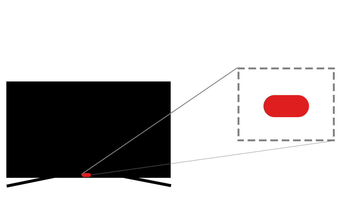 Przykładowy sposób migania czerwonej kontrolki LED (x2)